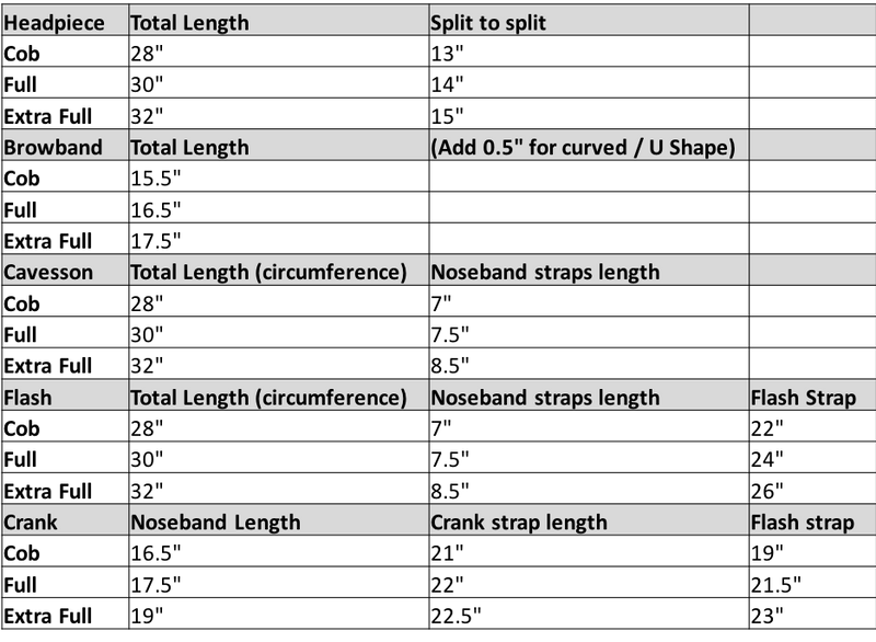 Cavesson Noseband